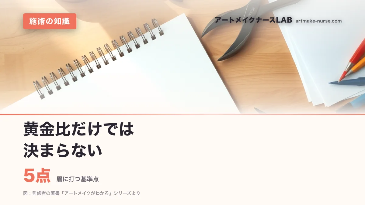 5点（眉に打つ基準点）。黄金比だけでは　決まらない
