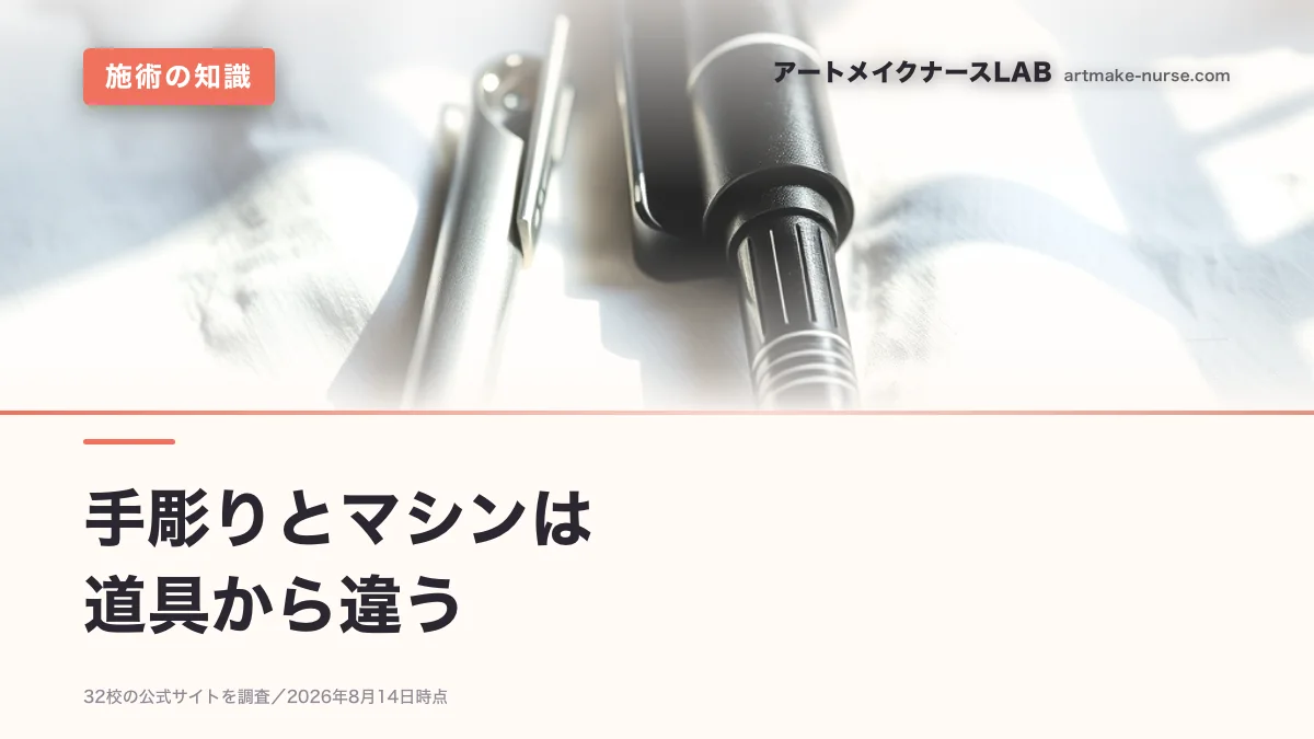 手彫りとマシンは　道具から違う