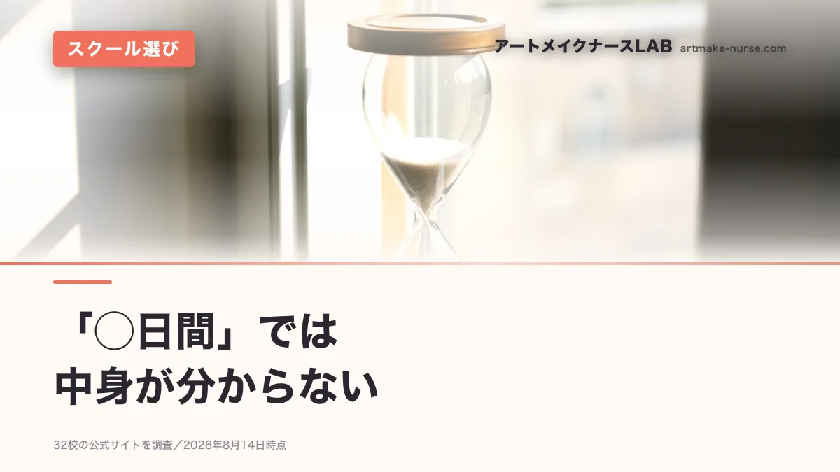 「◯日間」では　中身が分からない