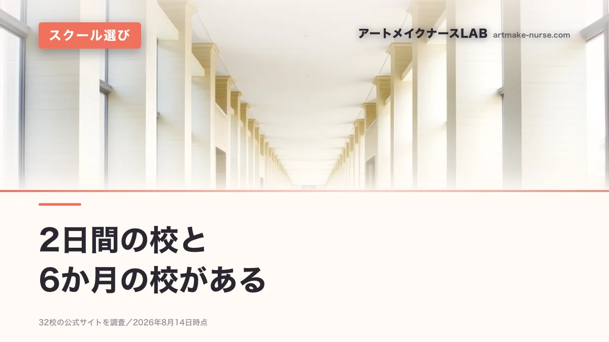 2日間の校と　6か月の校がある