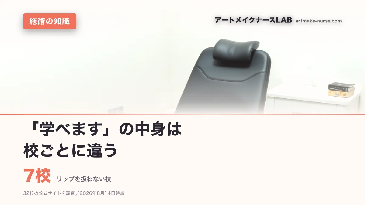 7校（リップを扱わない校）。「学べます」の中身は　校ごとに違う