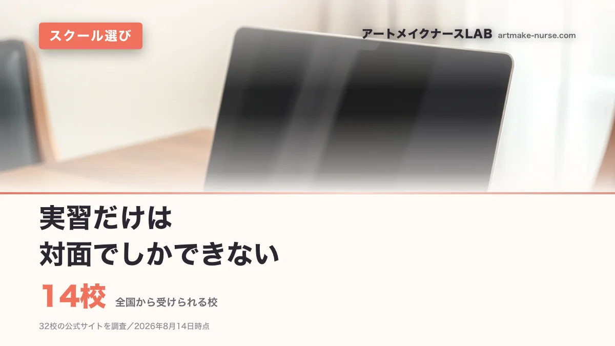 14校（全国から受けられる校）。実習だけは　対面でしかできない