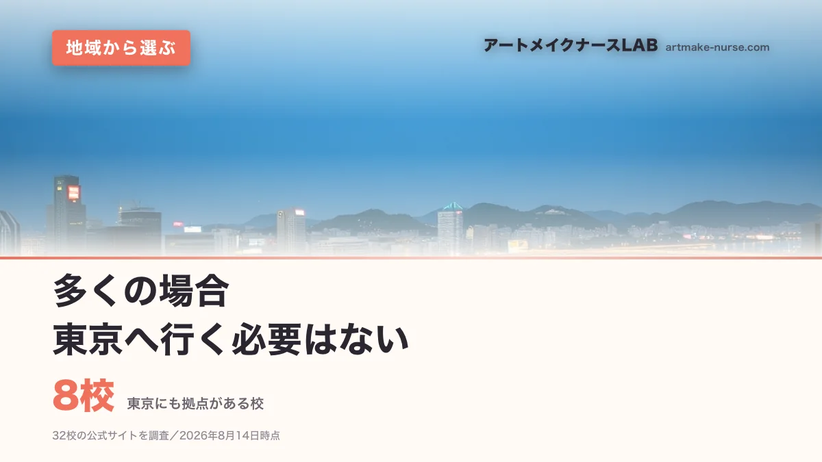 8校（東京にも拠点がある校）。多くの場合　東京へ行く必要はない
