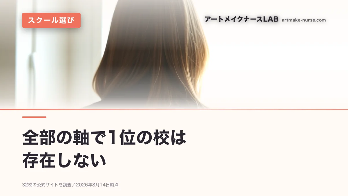 全部の軸で1位の校は　存在しない