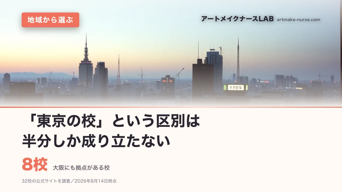 8校(大阪にも拠点がある校)。「東京の校」という区別は 半分しか成り立たない